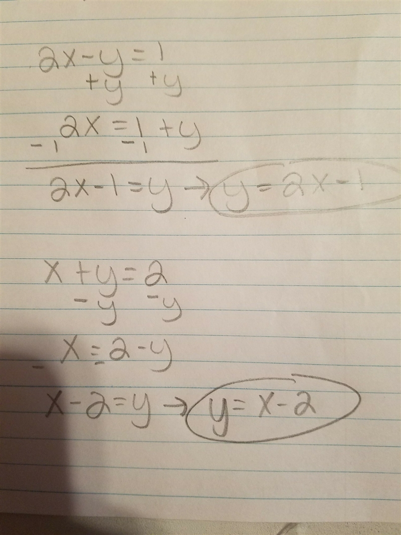 How to solve and graph these (system of equations) (plz show work!): 2x-y=1 x+y=2-example-1