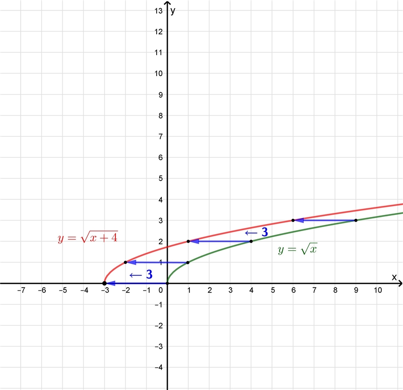 Can anyone help with this-example-1