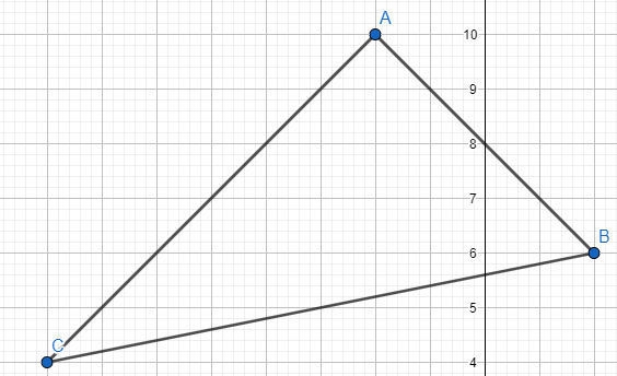 Graph the image of this figure after a dilation with a scale factor of 2 centered-example-1