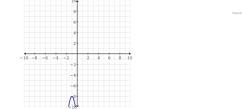 Find the vertex of this parabola y=-5x^2-10x-13-example-1