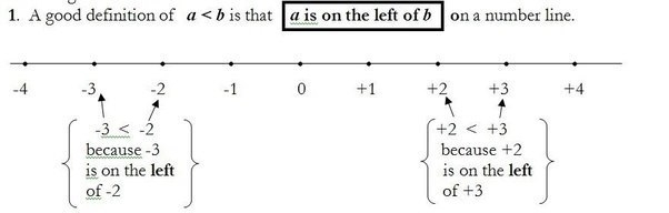 Is -5 5/6 greater than -5.8-example-1