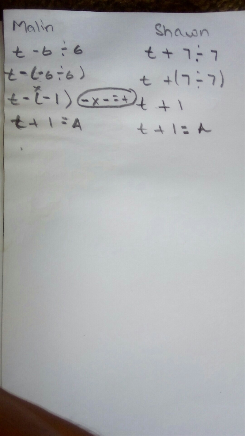 Problem: Malin and Shawn begin with the same number, t. Malin subtracts 6 from t and-example-1