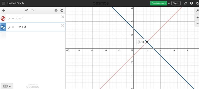 Need help please anyone? 2. Equations: y = x - 1 y = -x + 3 (a) Salve the system of-example-1