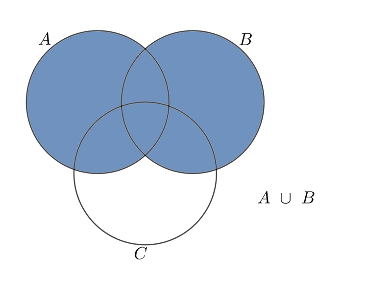 Shade the cenn diagram to represent the set-example-1