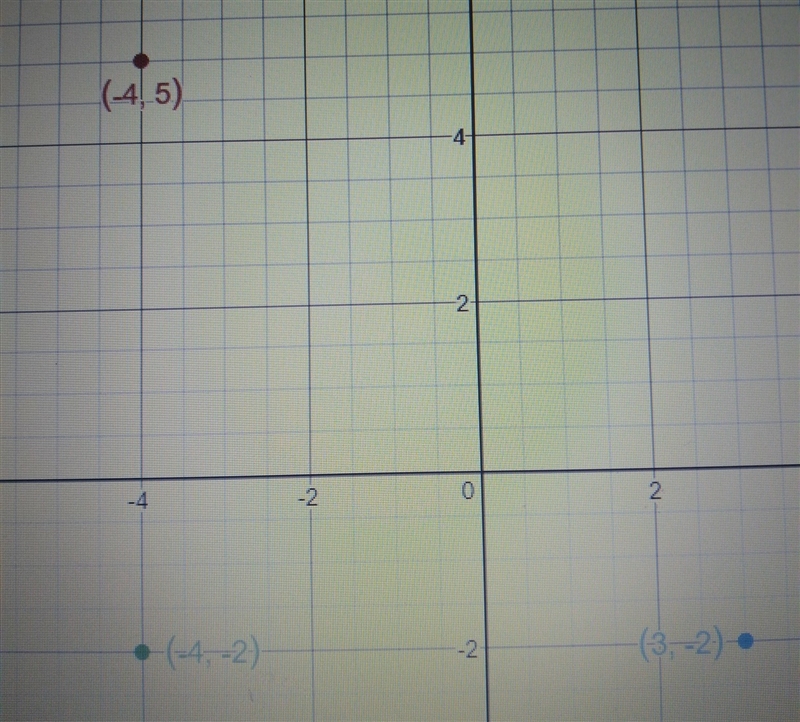 What is the approximate distance between points A and B? 3.74 units 7.95 units 8.56 units-example-1