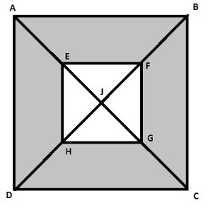 ABCD and EFGH are squares. If JH= 4cm and JC=9cm, then what is the area of the shaded-example-1