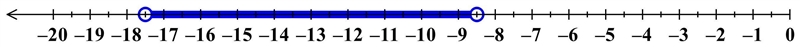 Solve the inequality. Graph the solution. 2 ∣ ∣ x+ 1 3 ∣ ∣ <9-example-2