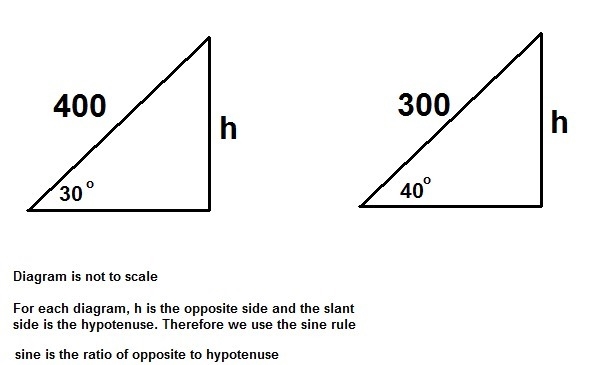 Please help im on the verge of tears. Set up a right triangle model for this problem-example-1