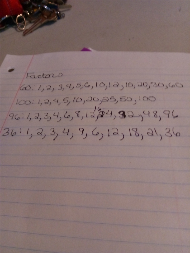 What are the factors of... 60 100 96 and 36 (´＿｀。) *sniff* help-example-1