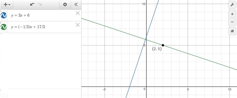 Use the given conditions to write and equation for the line in the indicates form-example-1