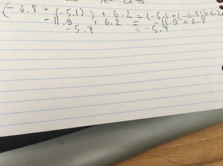 What property is (−6.8+(−5.1))+6.2=(−5.1+(−6.8))+6.2-example-1