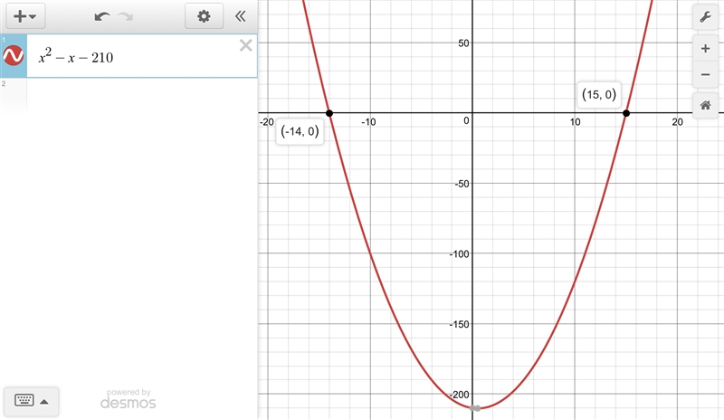 The difference of the square of a number and the number is 210. Find the number.-example-1