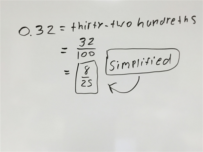 Express this decimal as a fraction 0.32=-example-1