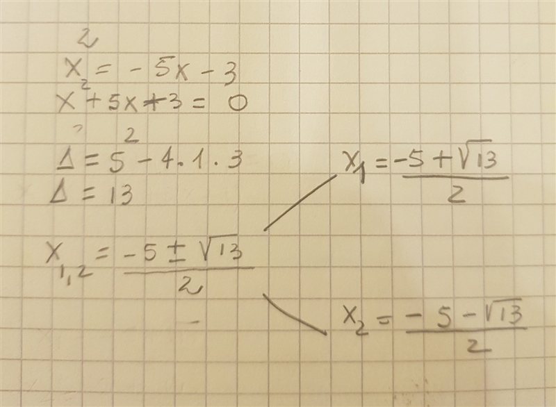 What are the solutions to the quadratic equation? x2=-5x-3-example-1