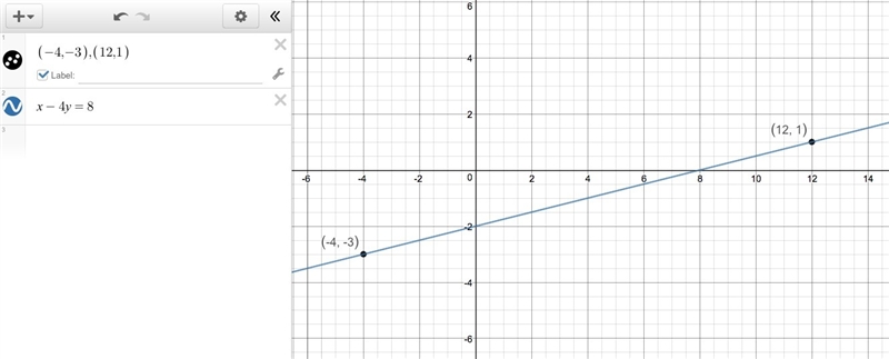 The point-slope form of the equation of the line that passes through (-4,-3) and (12,1) is-example-1