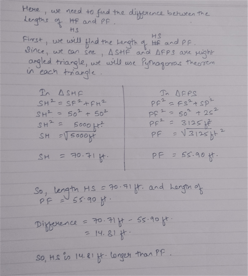 two softball players are comparing the throwing distance representing by HSN PF how-example-1