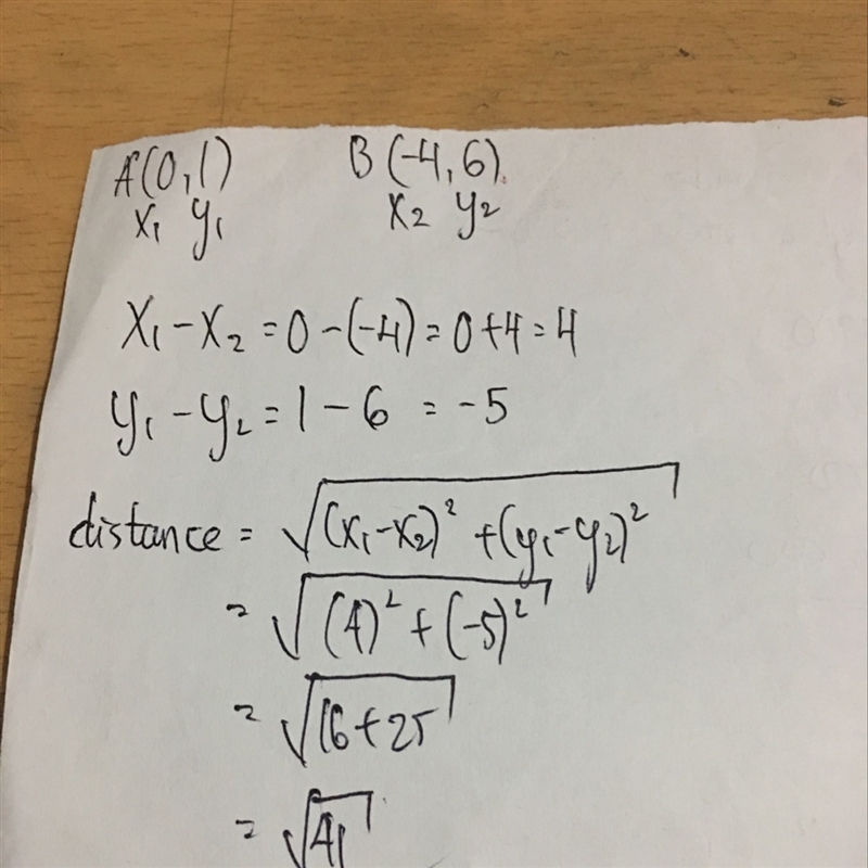 Find the distance between A(0, 1) and B (-4,6)-example-1