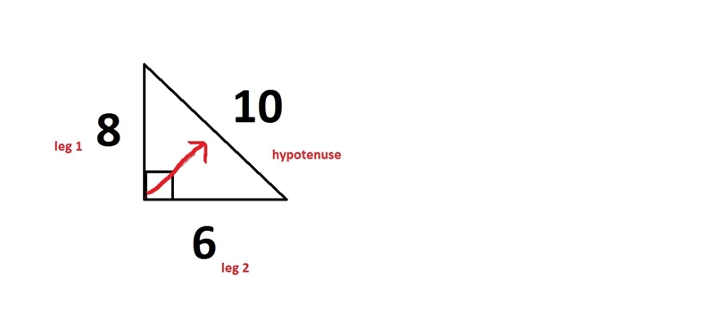 If two sides of a triangle are 6cm and 8cm and if the third side is 10cm why must-example-1