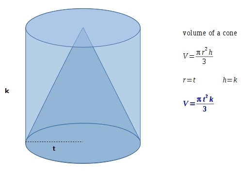 Which equation represents the volume of a cone with the same base and height as the-example-1