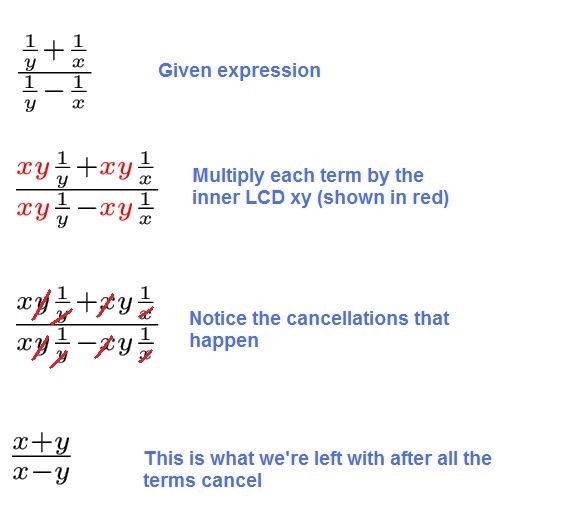 What is the simplified form of the quantity 1 over y plus 1 over x all over 1 over-example-1