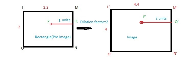 If square LMNO is dilated by a scale factor of two about the center of the square-example-1