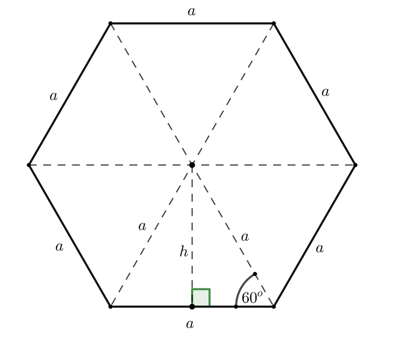 A regular hexagon has sides of 2 feet. What is the area of the hexagon?-example-1