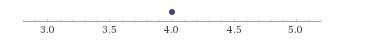 one more than six times that number is 25. select the solution and graph that represents-example-1