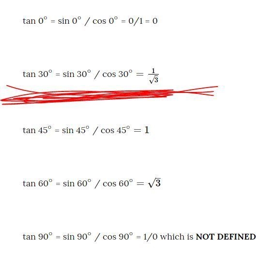 What is the exact value of tan 30° ? Please write as a simplified fraction.-example-2