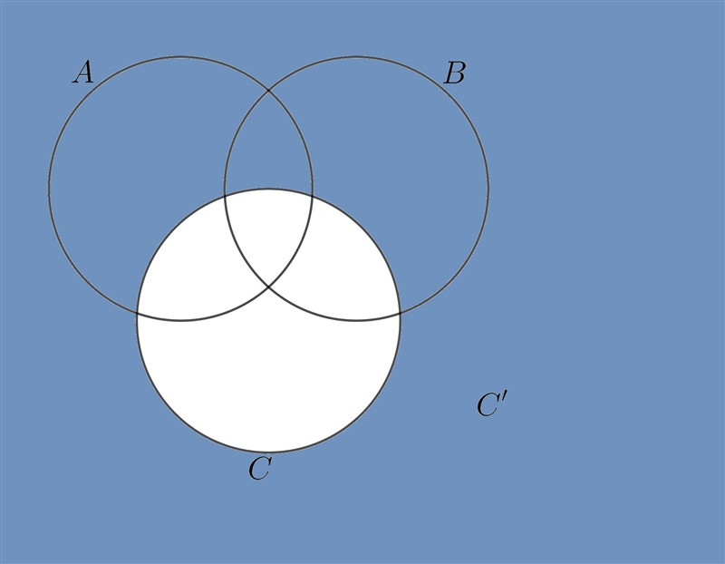 Shade the cenn diagram to represent the set-example-2