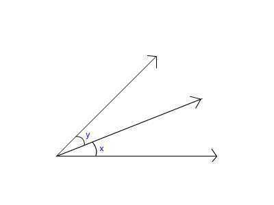 Select the statement that can be written as a TRUE biconditional. If two angles are-example-1