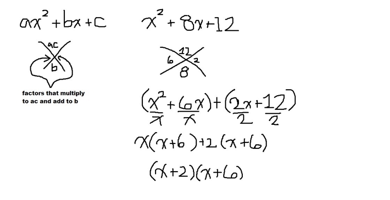 Factorise x²+8x+12 please could you explain the steps, thank you :)-example-1