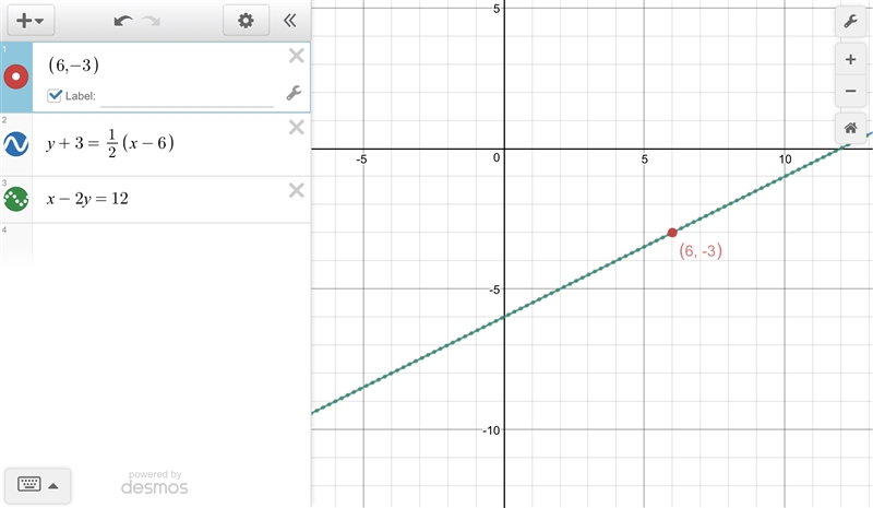 Find the equation of the line with the slope 1/2 which goes through the point (6,-3)-example-1