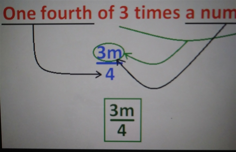 What is a division expression-example-1