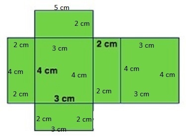 The net shown folds to form a right rectangular prism. Determine the surface area-example-1