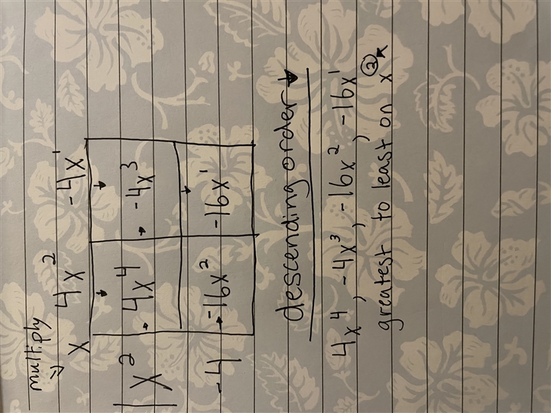 Use the table to find the products of the two polynomials. Write your answer in descending-example-1