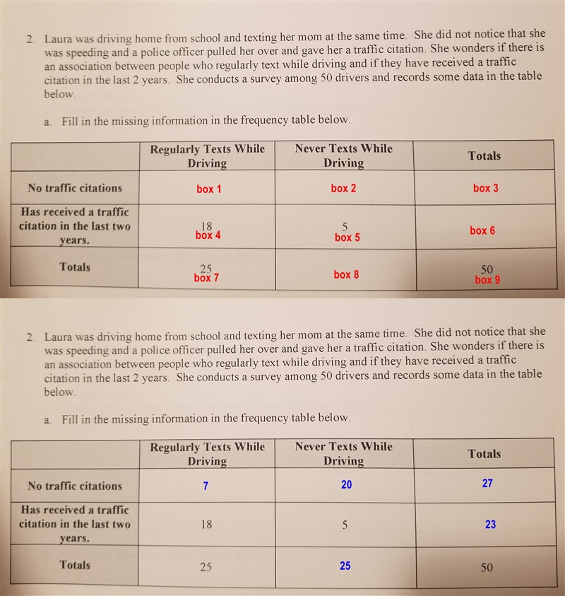 How do i solve this chart-example-1