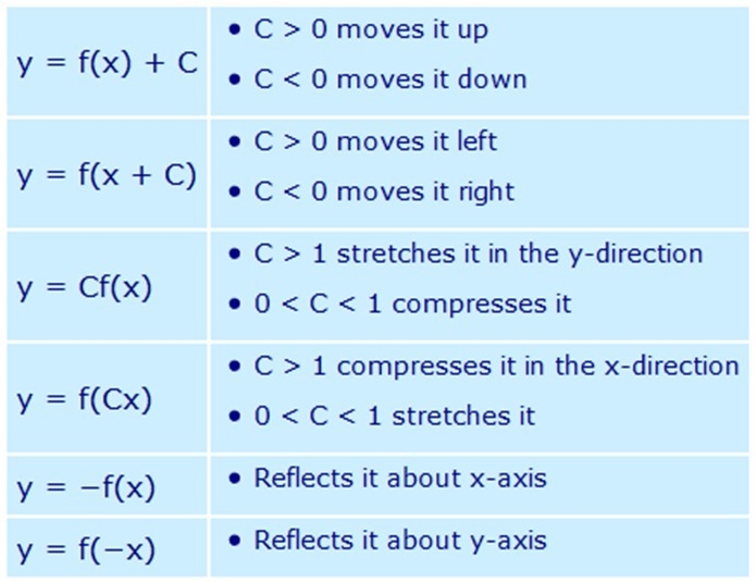 I need help asap please i will give 20 points-example-1