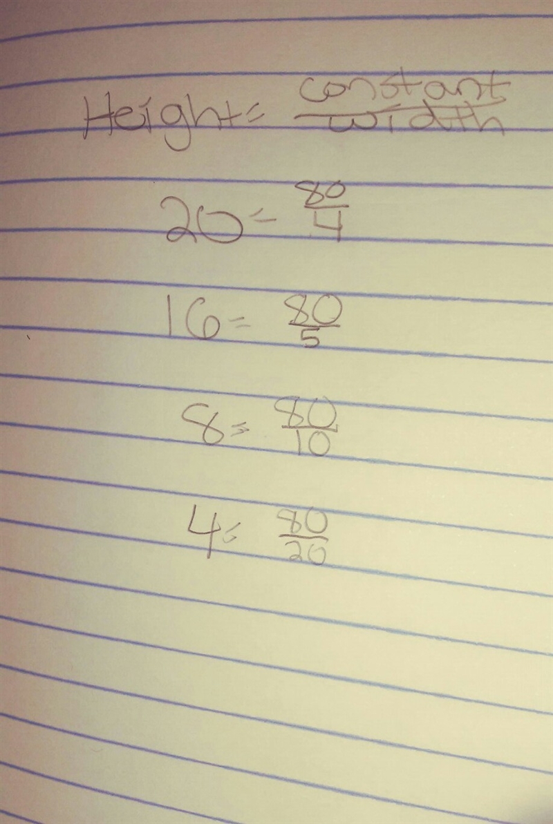 According to the graph what is the value of the constant in the equation below rewritten-example-1