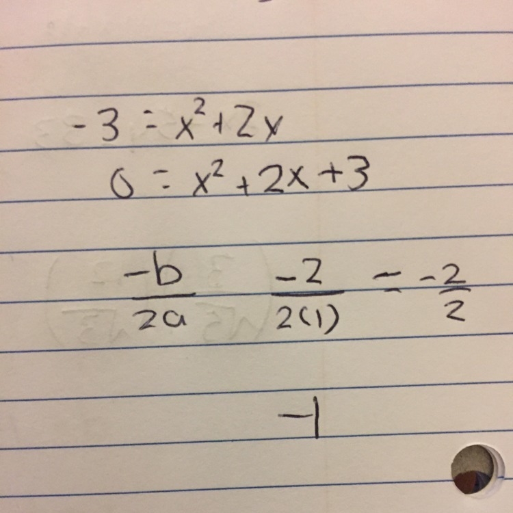 What is the value of the discrimination for the quadratic equation -3=-x^2+2x-example-1