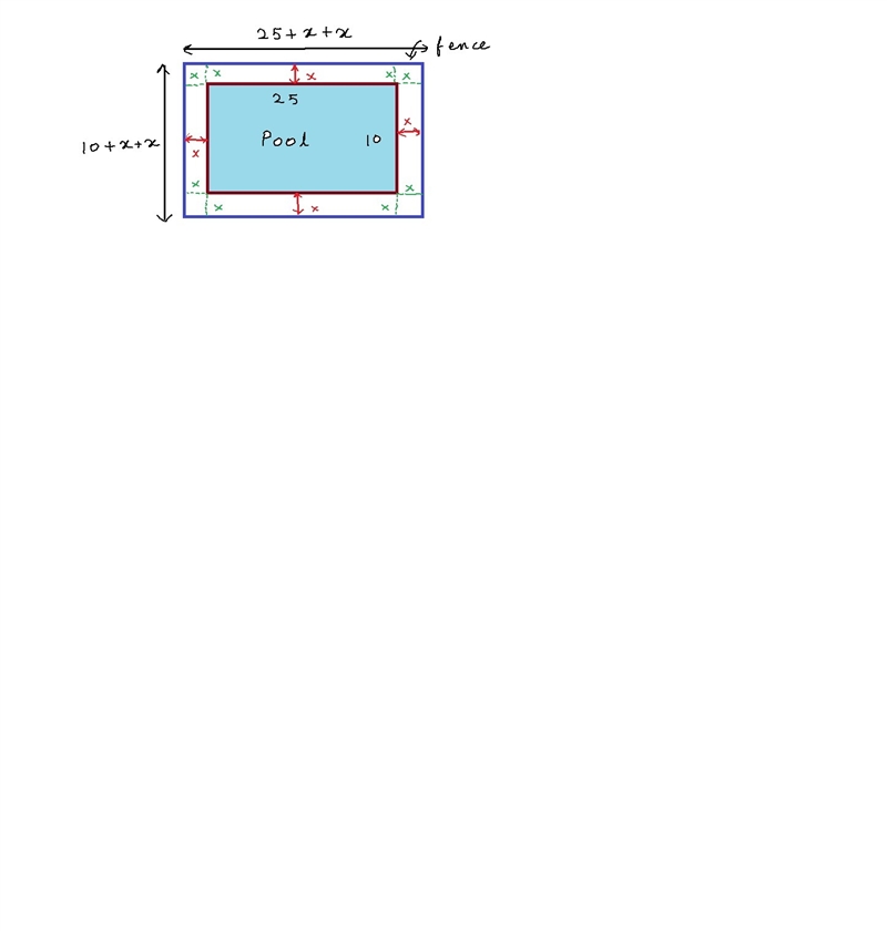 a rectangular swimming pool is 25 feet long and 10 feet wide, It is surrounded by-example-1