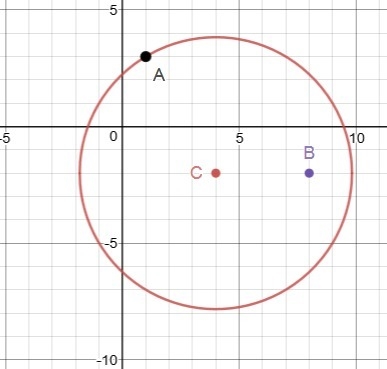 A circle with center C (4,-2) passes through the point A (1 3). Does the point B (8-2) lie-example-1