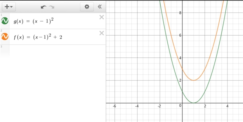 Transformation from function-example-1