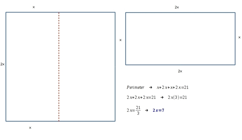 A square piece of paper is folded in half vertically. the resulting figure has a perimeter-example-1