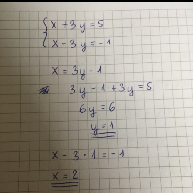 Given the system of equations, what is the solution? x + 3y = 5 x - 3y = -1 {(-4, -3)} {(2, 1)} {(-2, 3)}-example-1