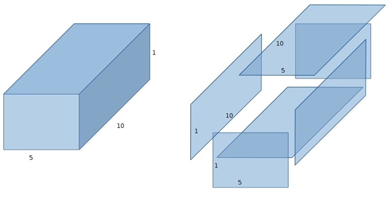 What is the surface area and what do I need to do?-example-1