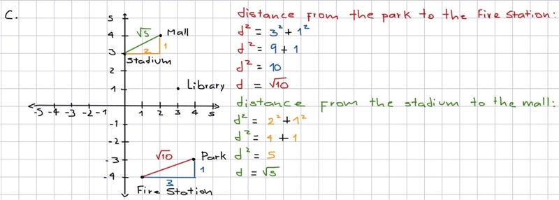 Help me please ;-;!!!!! Use a coordinate grid to create a map of a town with at least-example-3