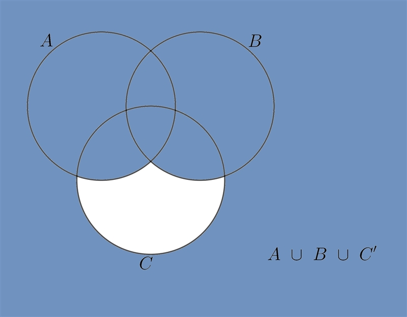 Shade the cenn diagram to represent the set-example-3