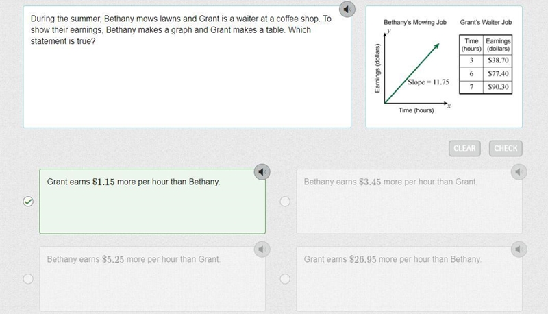 Help Me!! During the summer, Bethany mows lawns and Grant is a waiter at a coffee-example-1