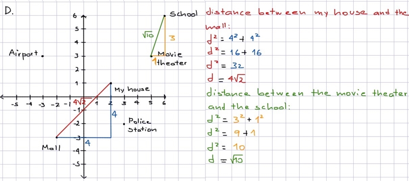 Help me please ;-;!!!!! Use a coordinate grid to create a map of a town with at least-example-4