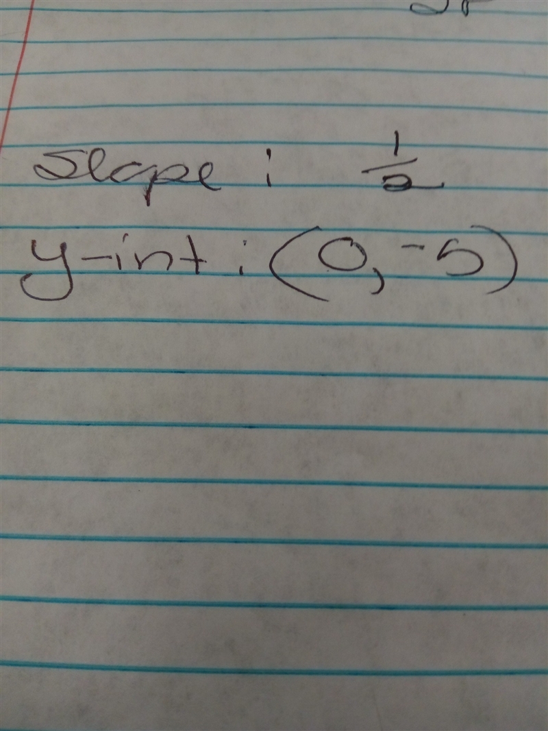 What is the slope, and what is the y-intercept of the line? y= 1/2x - 5 SLOPE=? y-example-1